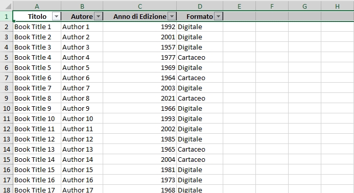 Il filtro di Excel nell'intestazione di tabella